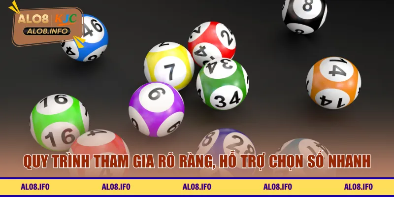 Quy trình tham gia rõ ràng, hỗ trợ chọn số nhanh